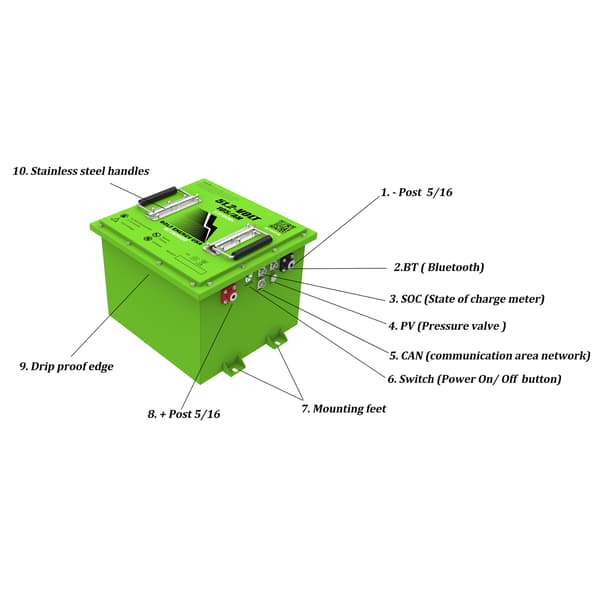 2026 Bolt Energy 51V 105AH Heated Lithium Battery Kit