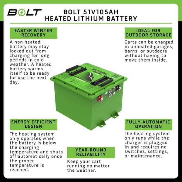2026 Bolt Energy 51V 105AH Heated Lithium Battery Kit