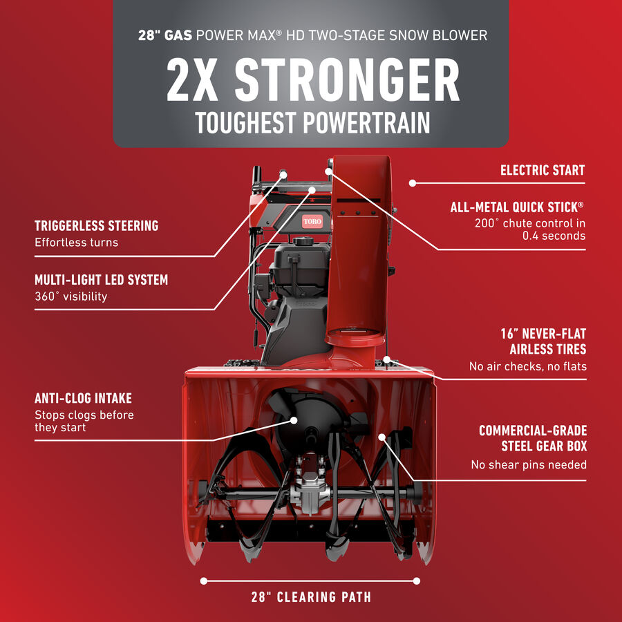 Toro 28 in. (71 cm) Power Max HD 828 OHAE Two-Stage Gas Snow Blower (38861) - Image 3