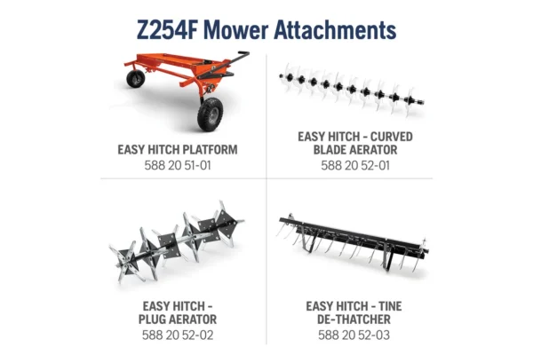 Husqvarna Lawn Equipment and Tools